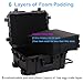 Regetek Waterproof Hard Case,27 x 20 x 13 Inch, Equipment Rolling Hard Case with Foam/Wheels/Retractable Handle for camera, Drone,tool, electronics,Shockproof, TSA Friendly, Inner 21.6