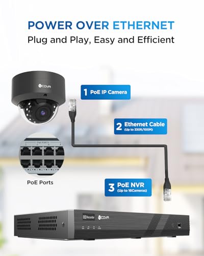 Image of 4COVR PoE 4K 16 Channel Security Camera System for Business, Human Vehicle Detection, 16x 8MP IK10 Vandal-Proof IP67 Dome Commercial IP Camera Night Vision, 16CH NVR 4TB, 24 /7 Recording, LY54AB8M1616