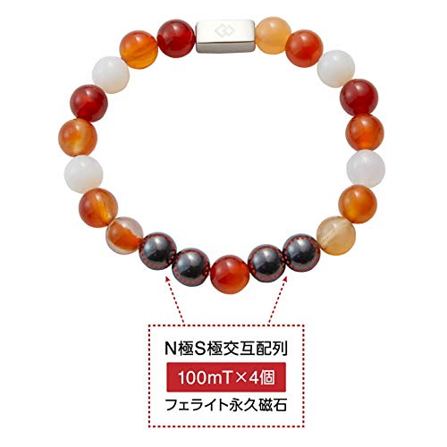 LOOP REI タイガーアイ ブレスレット ColanTotte コラントッテ メンズ レディース ループ レイ REI