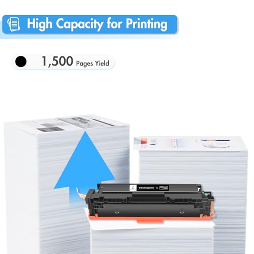TRUE IMAGE Compatible 054 054H Mf642Cdw Toner Cartridge Replacement for Canon 054 054H Black Toner for Canon Color ImageCLASS MF644Cdw MF642Cdw MF641Cdw LBP622Cdw Printer (Black, 2-Pack) - Thumbnail 3