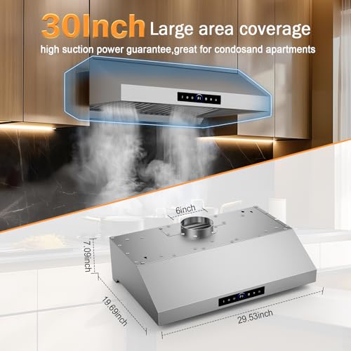 Image of TAPZI 30 Inch Under Cabinet Range Hood 1200 CFM, 4-Speed Kitchen Exhaust Fan with Touch /Gesture Control, Stainless Steel, 1500 LM LED Lighting, Easy to Clean