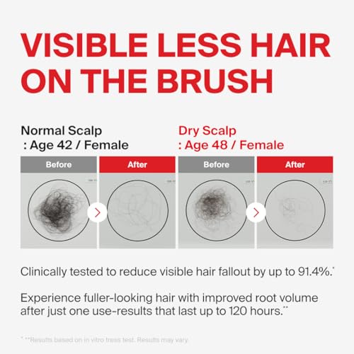 Dr.FORHAIR Folligen Bio-3 Shampoo | Korean Hair Care | Clarifying, Volumizing & Root Boost | For Hair Thickening & Fuller Looking, 16.91 fl oz