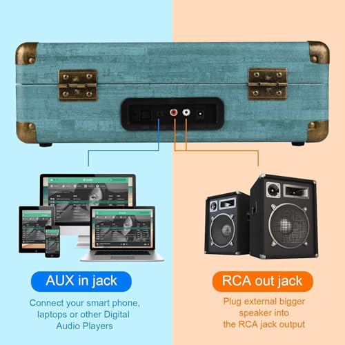 Terza immagine Giradischi Vinile, 3 Velocità (33 1/3, 45 E 78 Giri) stereo Portatile Giradischi, con Altoparlanti Incorporati, Bluetooth, 3.5mm AUX-IN E Jack per Cuffie, Linea RCA