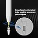 Stylus Pencil with Palm Rejection,for All Apple iPads (2018-to-Date) iPad Pro11/12.9