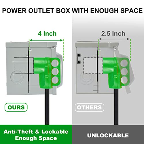 Eygde Rv Power Outlet Box Compatible With 50 Amp Rv Plug Or 30 Amp Rv Plug, 125/250 Volt Enclosed Lockable Weatherproof Outdoor Power Outlet Panel For Temporary Hookup Camper Trailer Generator #TOP6