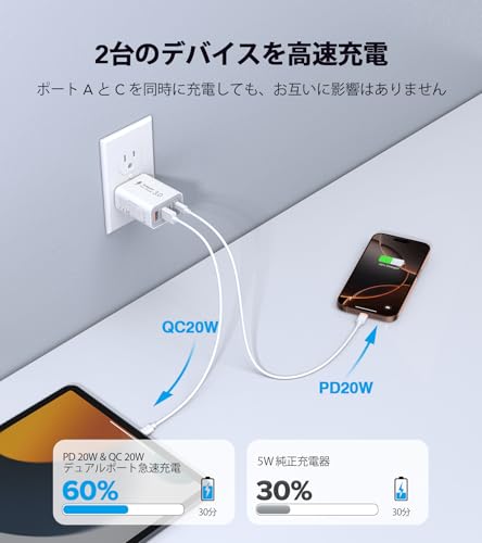 USB コンセント20W PD iPhone 急速充電 USB C - C ケーブル 2m付き タイプc Type-C 充電器 ACアダプター USBポート & USB Cポート アダプタ USB 電源タップ iPhone iPad Android その他各種機器対応