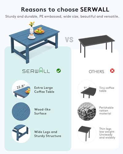 SERWALL HDPE Patio Coffee Table, Rectangle Outdoor Coffee Table, All-Weather Coffee Side Table for Balcony, Poolside, Deck, Garden, Blue