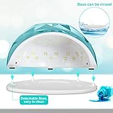 Zoom IMG-2 janolia lampada uv led 86w Zoom IMG-2 janolia lampada uv led 86w