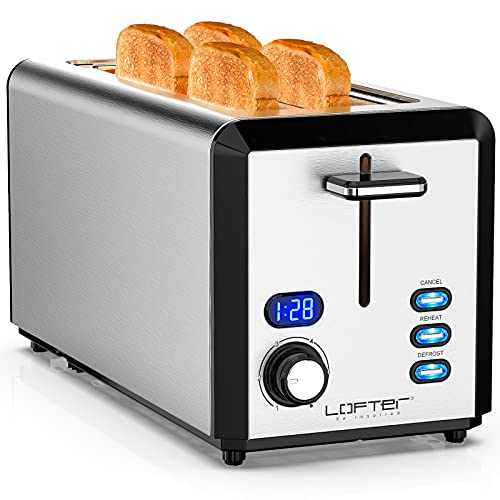 Toaster Test 2021