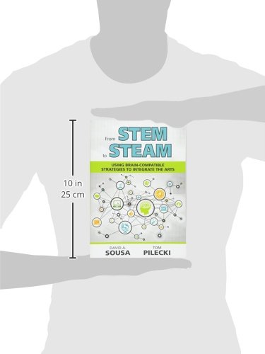 From STEM to STEAM: Using Brain-Compatible Strategies to Integrate the Arts - Image 3