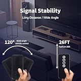 Zoom IMG-1 wynrzyj telecomando soundbar come sostituzione Zoom IMG-1 wynrzyj telecomando soundbar come sostituzione