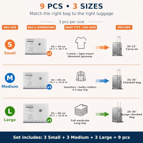 Vacuum Bags with Pump DROPS TO (9 COMBO SET ONLY) - image 4