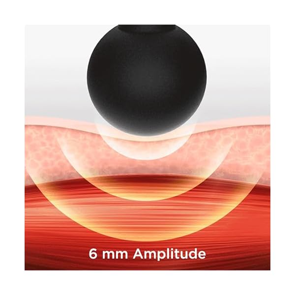MYTREX Mini Massage Gun Deep Tissue, Percussion Muscle Massager for Back Pain Relief, Portable Small Travel Size, Quiet Massager, Gifts for Woman Man - Image 2
