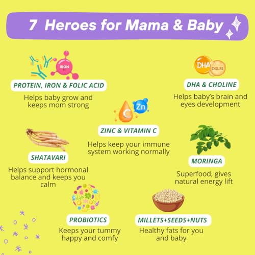 Image of Mamafy Mother's Nutritional Protein Powder Vanilla Elaichi 325g | For Pregnancy with 10g Protein per serve and 25 Vital Nutrients to Support Healthy Birth Weight and Brain Development | No Refined Sugar