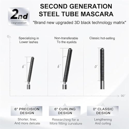Mascara Judi Doll Mascara, Jody Doll Mascara, Judy Dahl Mascara, Curling Iron Mascara,Judi Doll Curling Iron Mascara, Mascara Curling Iron (2*black)
