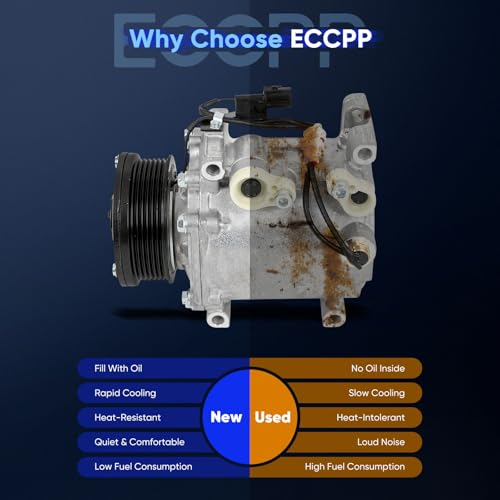 Image of ECCPP AC Compressor with Clutch 2004-2012 fit for Mitsubishi Galant 2.4L | 2006-2011 for Mitsubishi Eclipse 2.4L 3.8L Fast Cooling AC Compressor