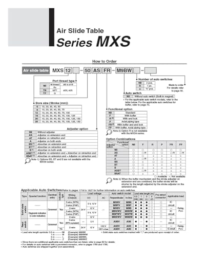 Vérin pneumatique MXS16-40 de haute rigidité avec table de rail