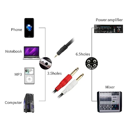Cable TRS a Doble TS para Conectar Smartphone a Altavoz 5