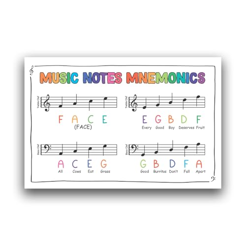 Music Notes Mnemonics Poster, 16"x24", Piano Cheat Sheet, Education