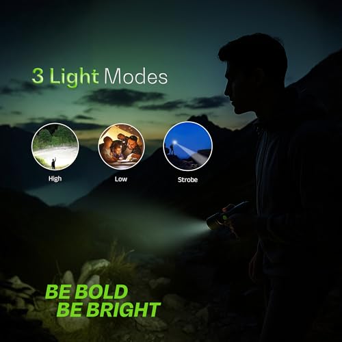 Image of IBELL LUMINEX 850 Rechargeable Torch Light High Power,3 Light Modes,15w, 2200mah battery, Telescopic Zoom, Type C Charging, LED Flashlight, Long-Distance Range, for Home,Outdoor & Emergency Use (Grey)