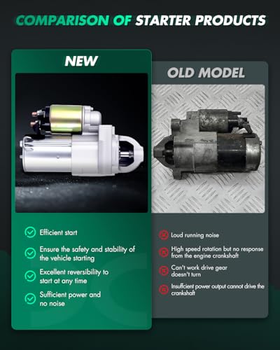 Image of SCITOO Starters fit for 2002-2005 for Cadillac Escalade 2003-2005 for GMC Yukon for Cadillac Escalade ESV 2002-2005 for Cadillac Escalade EXT 2003-2005 for Chevrolet Express 8000052 8000061 6492N