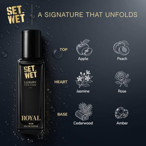 Image of Set Wet Luxury Perfume Royal