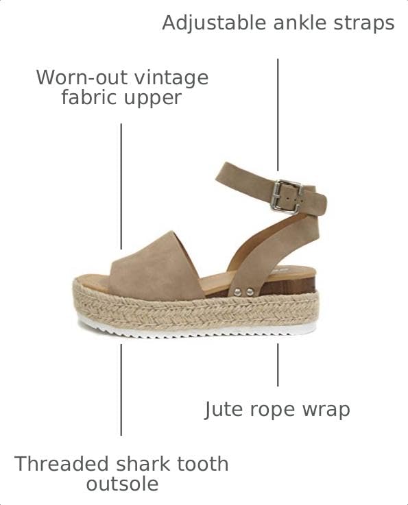 Image of Soda Topic Open Toe Buckle Ankle Strap Espadrilles Flatform Wedge Casual Sandal
