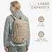 Imagen de G4Free Mochila de viaje de senderismo de 20 litros para mujeres y hombres