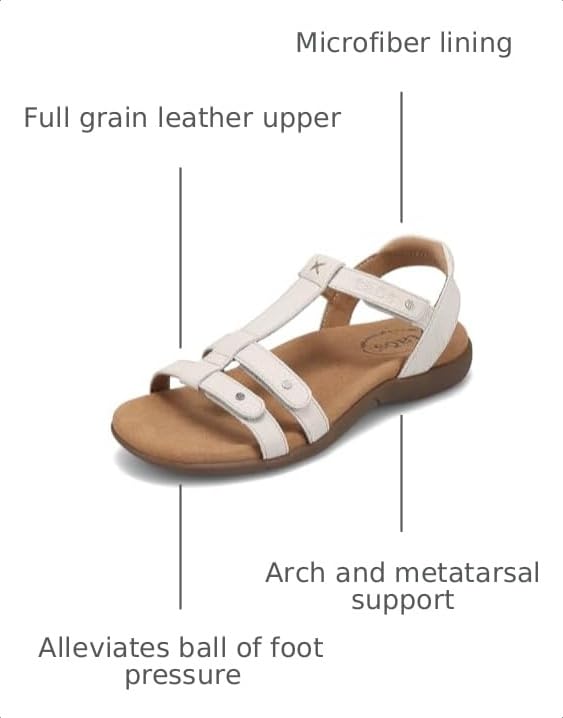 Image of Taos Footwear Women's Trophy 2 Sandal