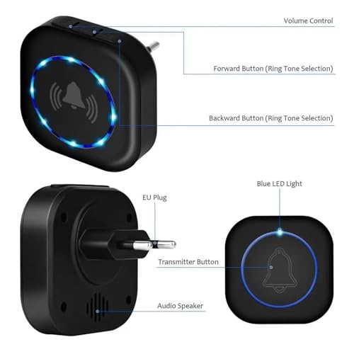 Sonnette IP55 étanche au volume réglable niveau 4 - 4
