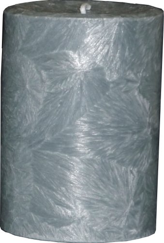 Southwest Specialty Products 80003S Candle Safe, Gray