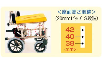 入浴　介護用　カワムラサイクル　シャワーチェア　シャワー用車椅子　KS10 シャワー車いす 病院・施設用 KS2 シャワーキャリー 穴あきシート