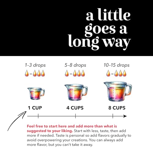 image for Dolce Foglia Dolce Flav Natural Sweet Corn Extract - 2 Ounce Water-Sol