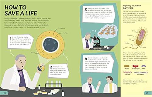 What's the Point of Science? (DK What's the Point of?) - Image 4