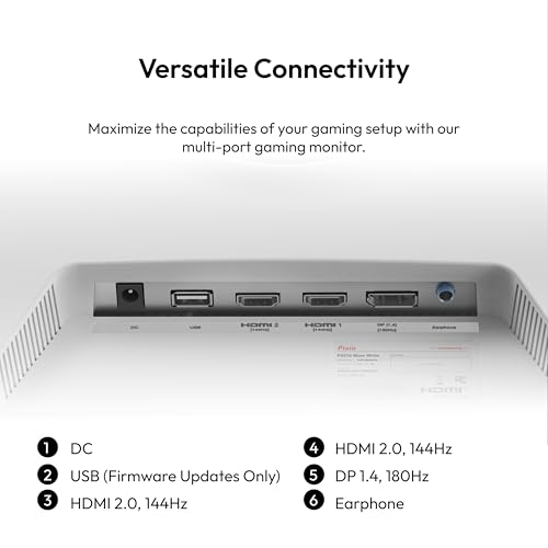 Image of Pixio PX278 Wave White 27 inch 180Hz Refresh Rate Quad HD 1440p Resolution Fast IPS Panel 1ms GTG Response Time Built-in Speakers Gaming Monitor with AMD FreeSync