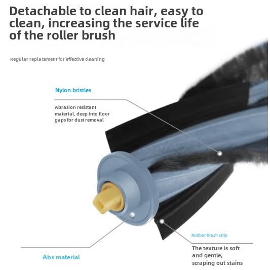 Accessories Kit for Ecovacs deebot T10, T20, X1 Omni/X1 Turbo /X1 Plus deboot Replacement Parts for Ecovacs Deebot X1 Vacuum, 6 side brushes, 4 bags, 4 filter cartridges, 4 mopping cloths