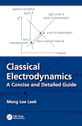 Classical Electrodynamics: A Concise And Detailed Guide