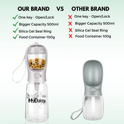 Trinkflasche für Hunde MYDAISY 550ml mit Futterbehälter
