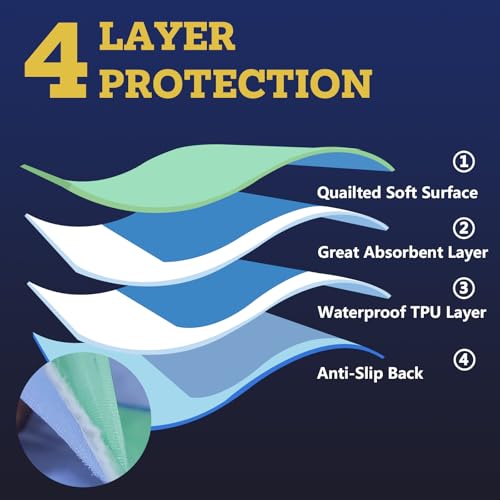 Alèse de positionnement réutilisable 6 poignées tapis transfert lit imperméable - 6