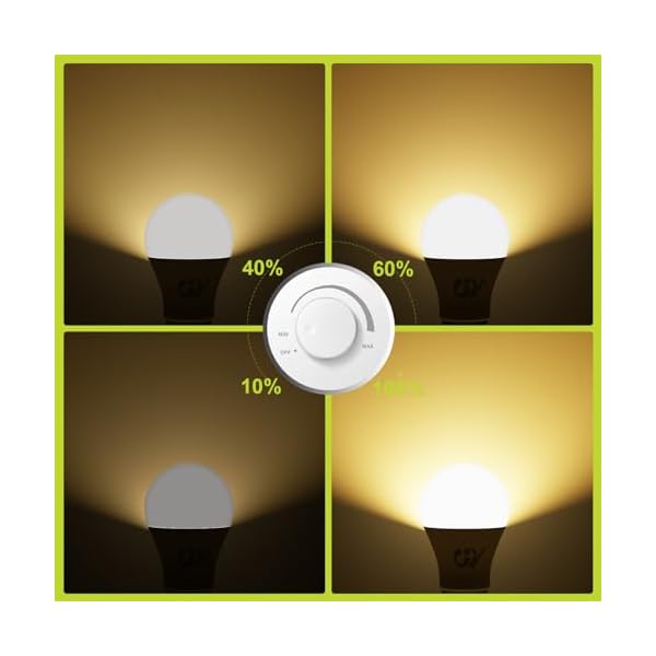GY E27 LED Dimmbar Glühbirne, 9,5W 1521 Lumen Lampe, 100W Halogen Leuchtmittel ersetzt, Dimmbare Energiesparlampen, 3 stück – Bild 3