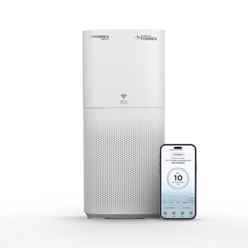 Eureka Forbes Smart Air Purifier 500 | WiFi Enabled | Surround 360° | Removes 99.97% Impurities & PM | True HEPA H13 | 4-Stage, 10-Min Purification | App Control | Sleep Mode | Covers 670 Sq Ft. (B0D7HCYJZ3) Amazon Price History, Amazon Price Tracker