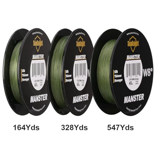 Ojos, Home Imagen adicional