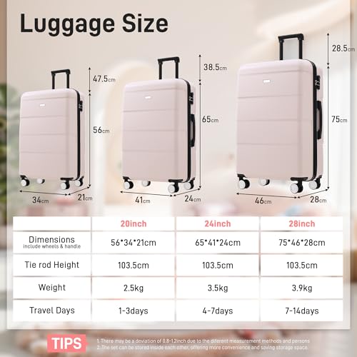 Hardshell Luggage Sets 3 Piece Double Spinner Wheels Suitcase with Handle Password Lock, Lightweight 20"+24"+28" Luggages3