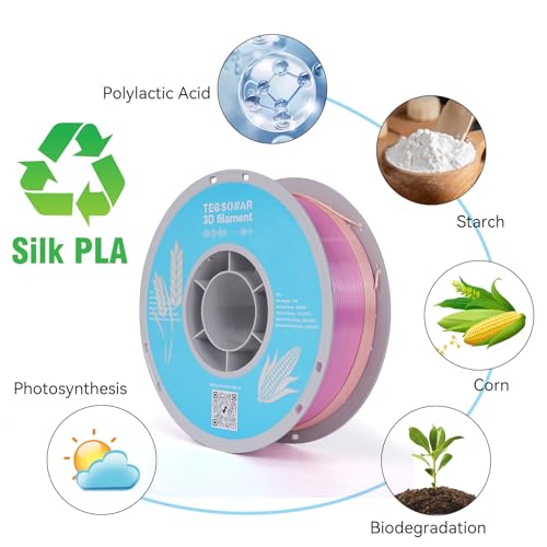 Image of Silk Rainbow PLA 3D Printer Filament, 1KG Spool(2.2lbs) 1.75mm PLA Fast Color Change 3D Printing Material, Multicolor PLA,Gradient Filament for Most FDM 3D Printers,Ice Cream Color
