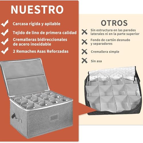 Boîte de rangement pour verres à vin pour protéger votre vaisselle des déménagements