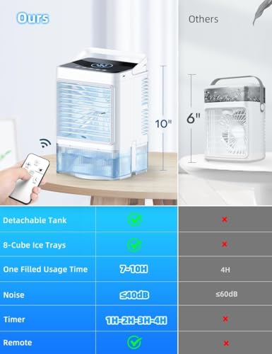 COOLECH Small Air Conditioner w/ 3 Speeds&3 Modes, Remote, 1100ML Tank Humidifier, 8-Cube Ice Tray, 120° Oscillating, 4 IN 1 Portable Air Conditioners, 7-Color Light, 4H Timer Desk AC Unit for Bedroom by COOLECH - Image 7