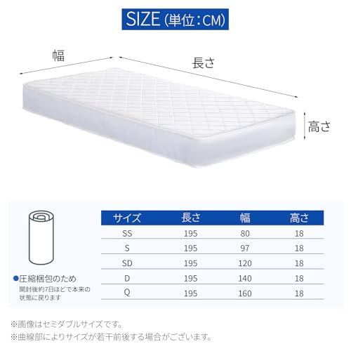 マットレス 高密度タイプ 通気循環 ムレにくい 四季対応 防カビ※ 抗菌・防ダニ※ 低臭設計 直置きOK（床・畳）静音 軽量 省スペース（S/SD/D）セミダブル [2]