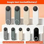 Anti-Theft Doorbell Mount Compatible with Google Nest Doorbell | No-Drill Video Doorbell Camera Mount for Apartments & Rentals, Secure Mounting Bracket Case with No Block Motion Sensor
