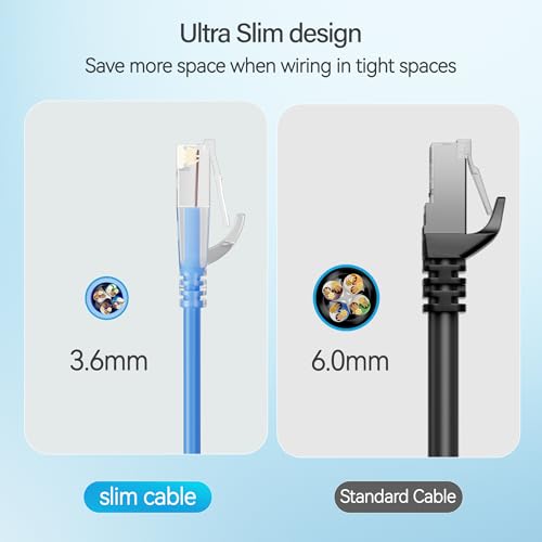 Image of Cat6 Slim Patch Cables 3 Feet 10-Pack Blue, Cat6a Patch Cables 10Gbps 550MHz High-Speed, Cat 6 Ethernet Cable Pure Copper UTP, Flexible & Thin Patch Cable Cat 6 for Network Cabling