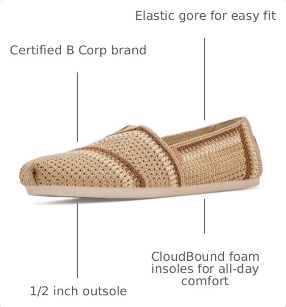 Image of TOMS Women's Alpargata Classic Slip-On Espadrille, Textile Upper